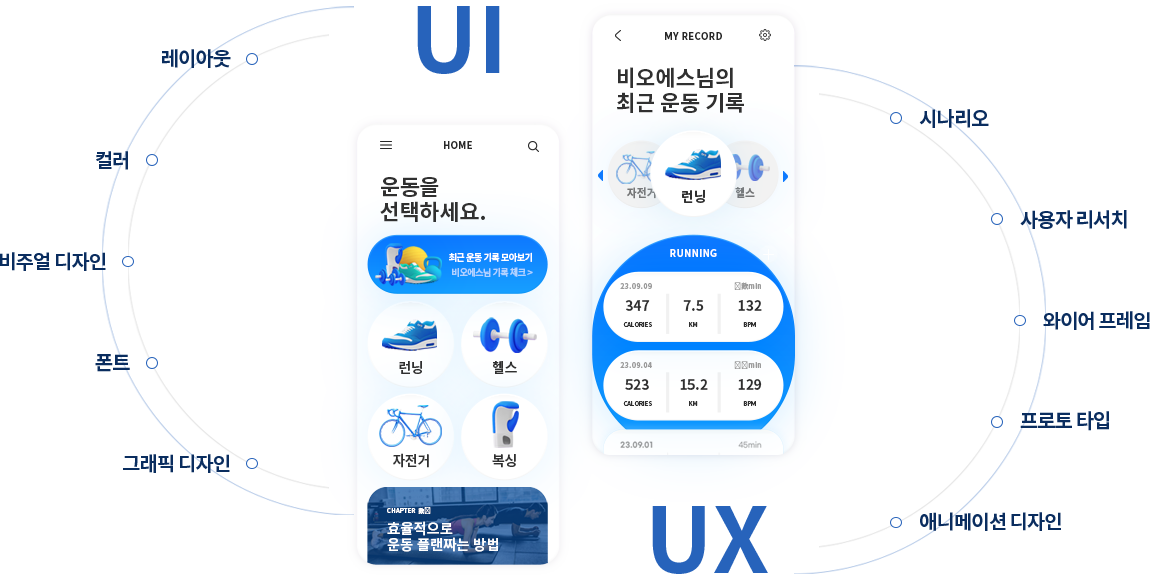 UI/UX_phone